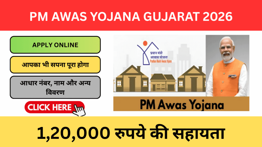 PM Awas Yojana Gujarat 2026 – Online Apply कैसे करें सरकार दे रही है पुरे १,२०,०००० लाख की सहाय PM Awas Yojana Gujarat 2026