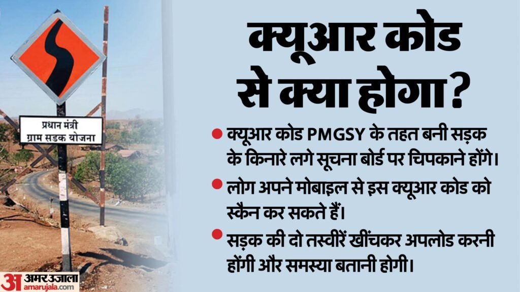 Pradhan Mantri Gram Sadak Yojana III
