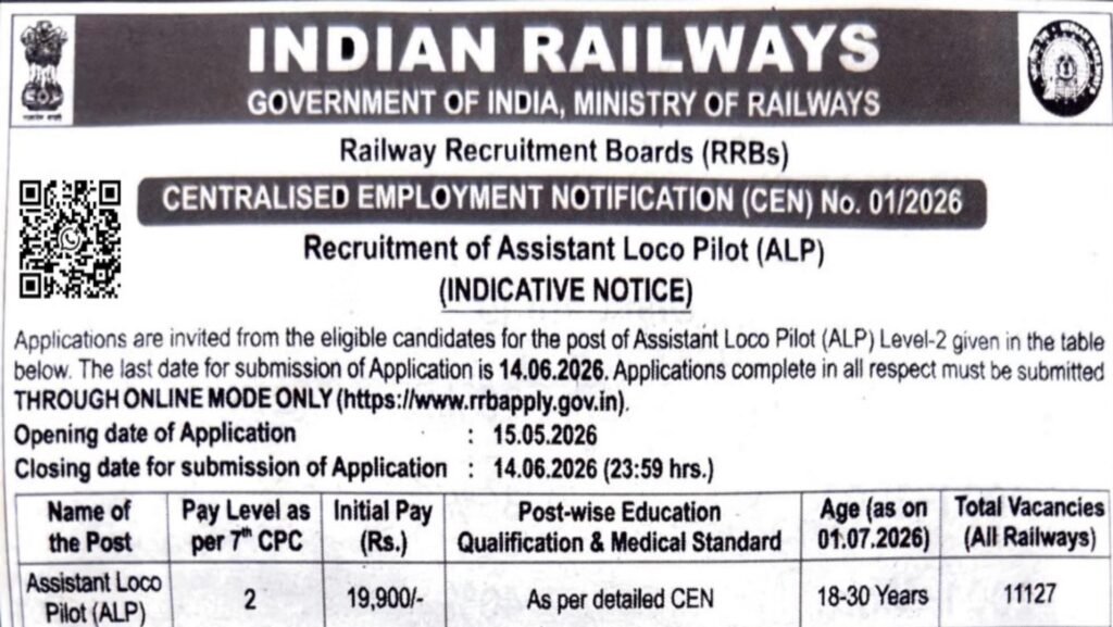 RRB ALP Bharti 2026