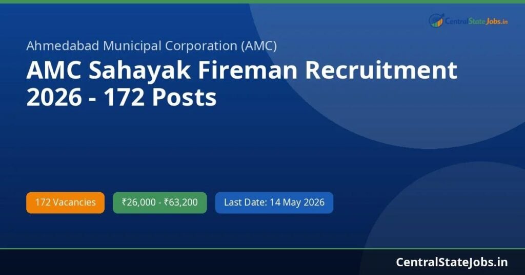 AMC Sahayak Fireman Recruitment 2026