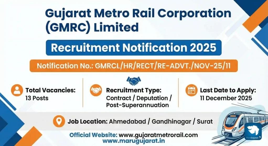 Gujarat Metro Recruitment 2026