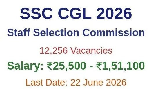 SSC CGL 2026