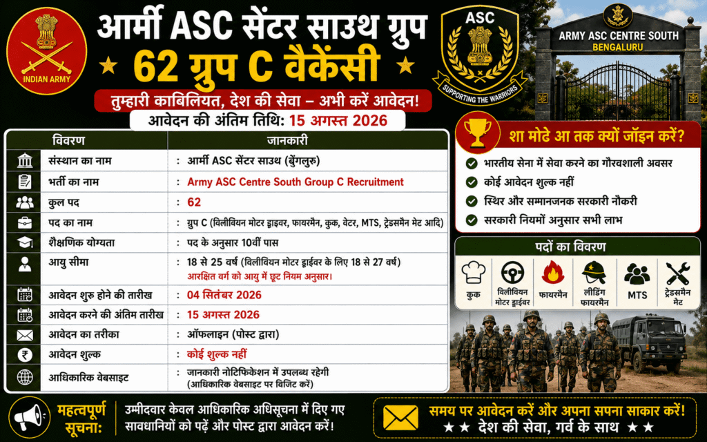Army ASC Centre South Group C Recruitment