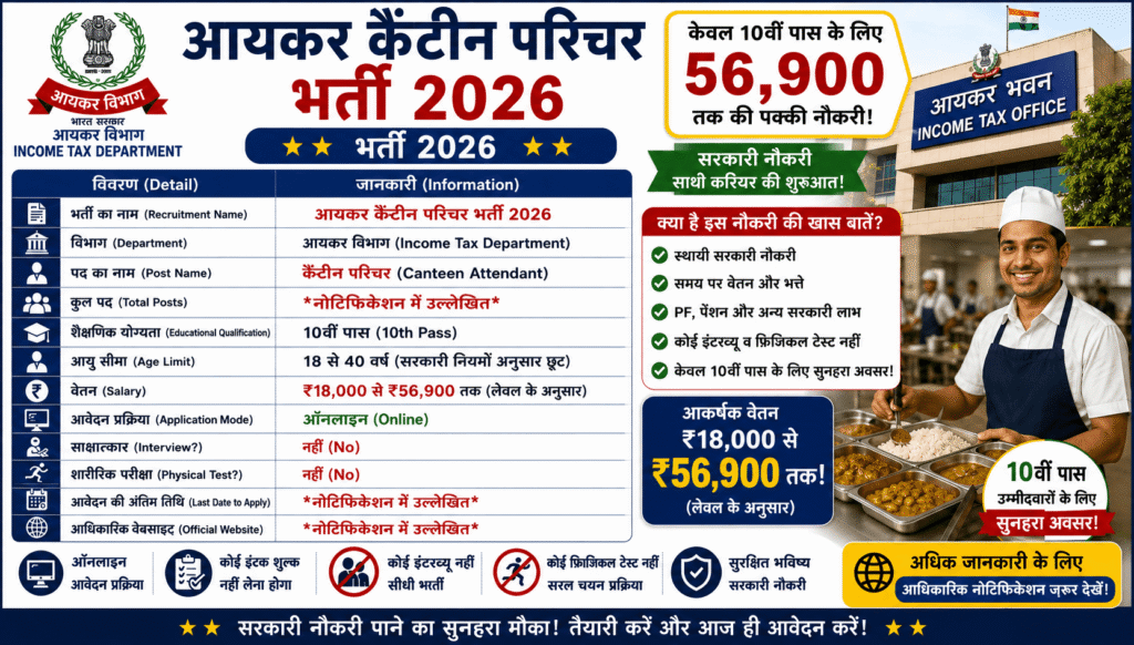 Income Tax Canteen Attendant Recruitment 2026