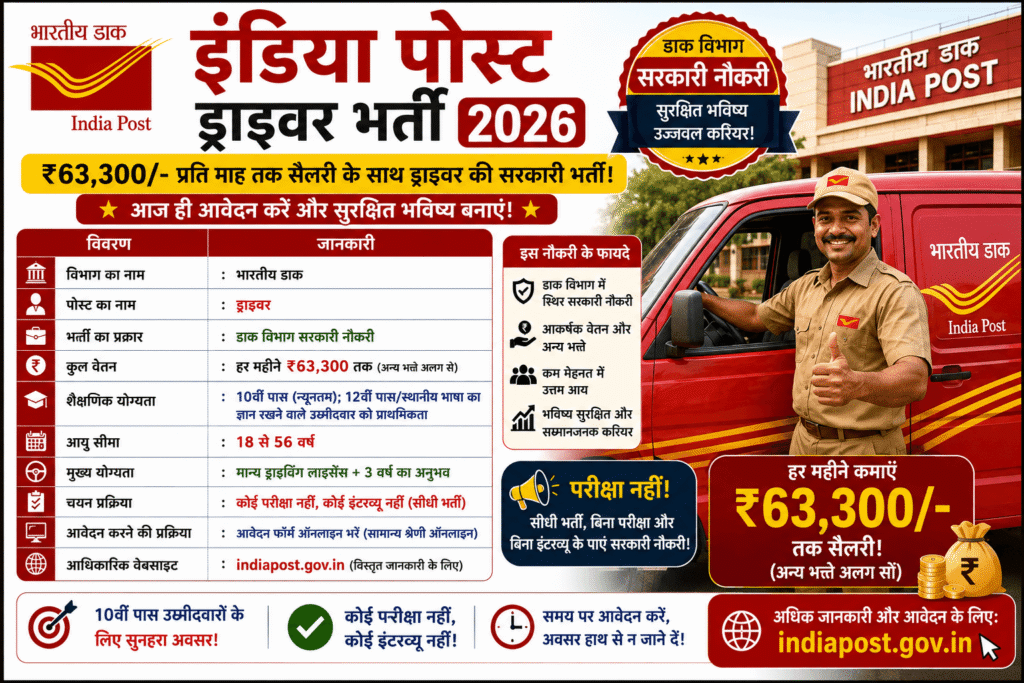 India Post Driver Recruitment 2026