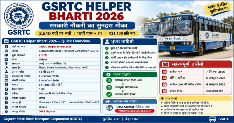 GSRTC Helper Bharti 2026