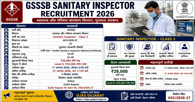 GSSSB Sanitary Inspector Recruitment 2026: 22 पदों पर भर्ती, योग्यता, ₹26,000 वेतन और आवेदन की पूरी जानकारी GSSSB Sanitary Inspector Recruitment 2026