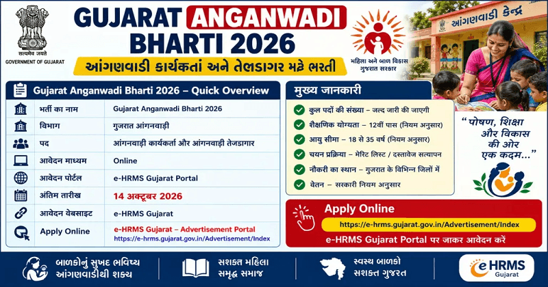 Gujarat Anganwadi Bharti 2026
