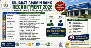 Gujarat Gramin Bank Recruitment 2026
