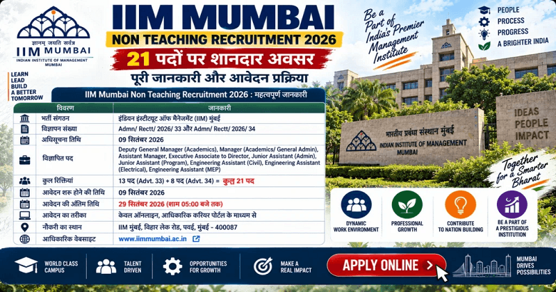 IIM Mumbai Non Teaching Recruitment 2026