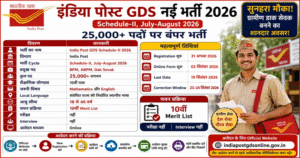 India Post GDS New Vacancy 2026