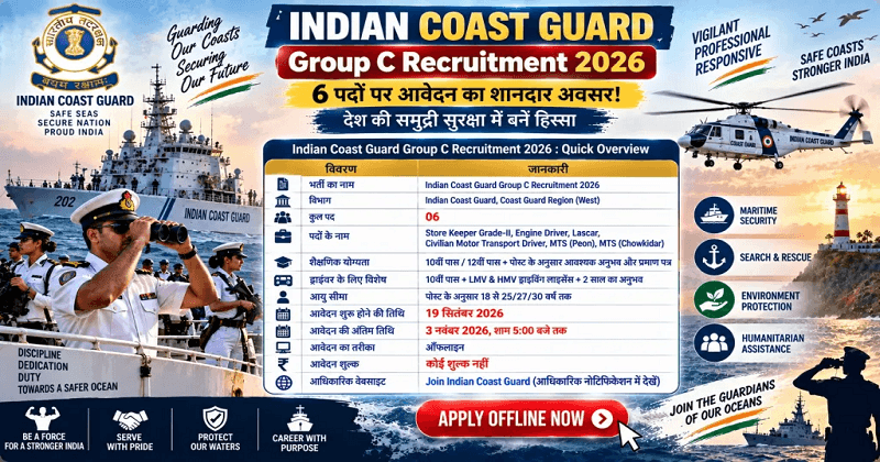 Indian Coast Guard Group C Recruitment 2026