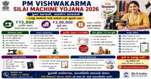 PM Vishwakarma Silai Machine Yojana 2026