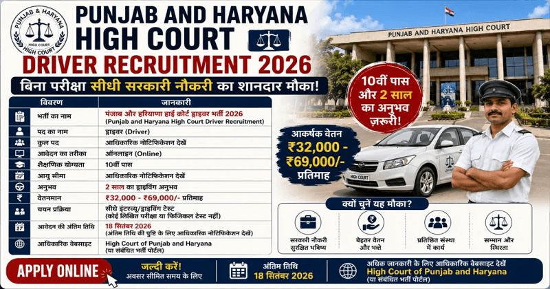 Punjab and Haryana High Court Driver Recruitment