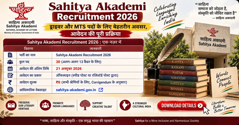 Sahitya Akademi Recruitment 2026