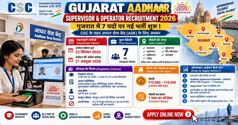 Aadhaar Supervisor Operator Recruitment 2026