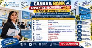 Canara Bank Apprentice Recruitment 2026