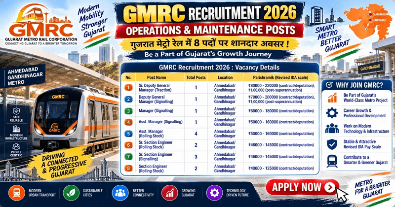 Gujarat Metro Rail Corporation Limited Recruitment