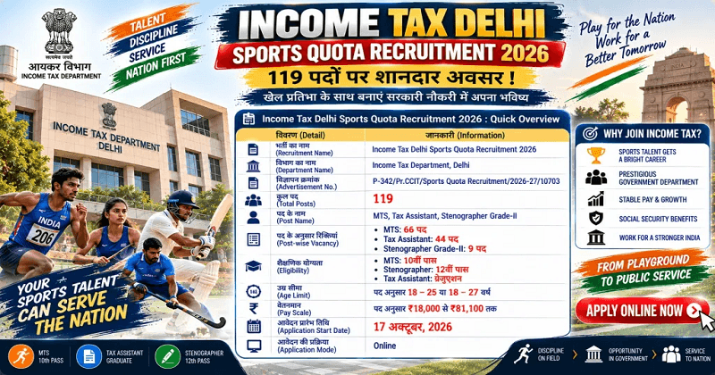 Income Tax Delhi Sports Quota Recruitment 2026