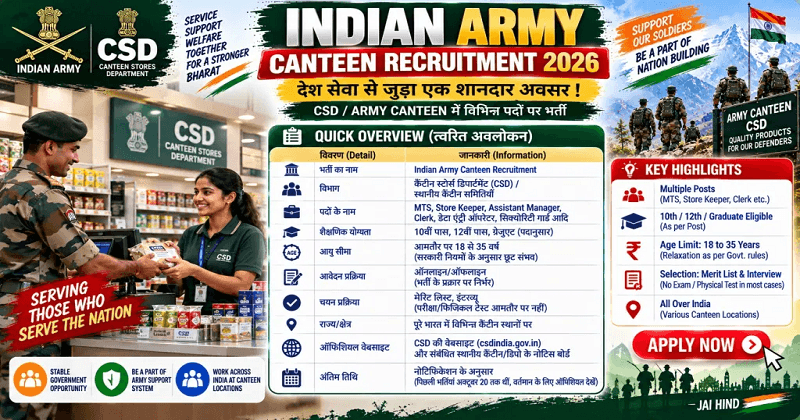 Indian Army Canteen Recruitment 2026