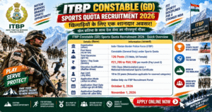 Indo-Tibetan Border Police Force (ITBP)