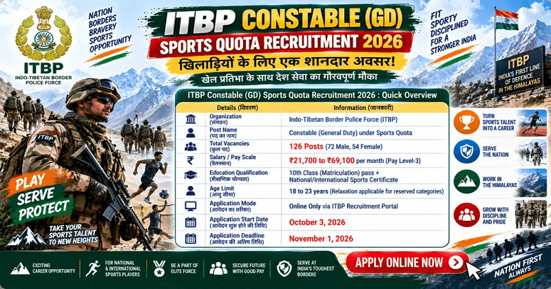 Indo-Tibetan Border Police Force (ITBP)