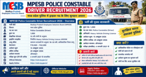 MPESB Police Constable Driver Recruitment 2026