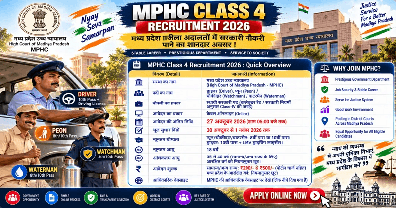 MPHC Class 4 Recruitment 2026
