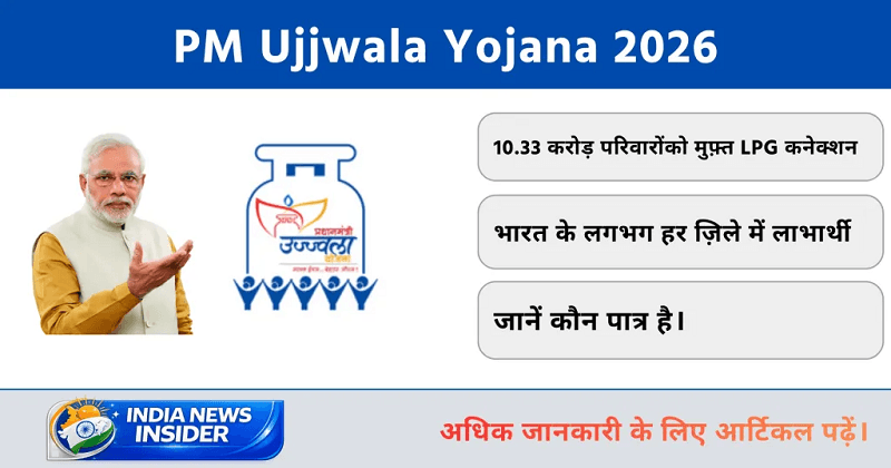 PM Ujjwala Yojana 2026