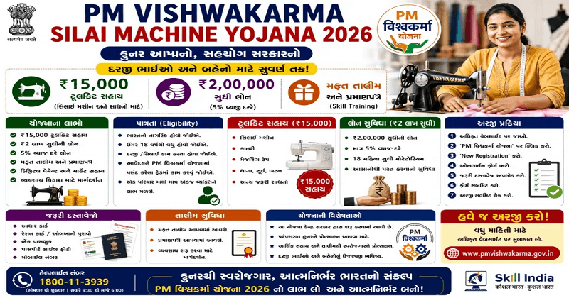 PM Vishwakarma Silai Machine Yojana 2026